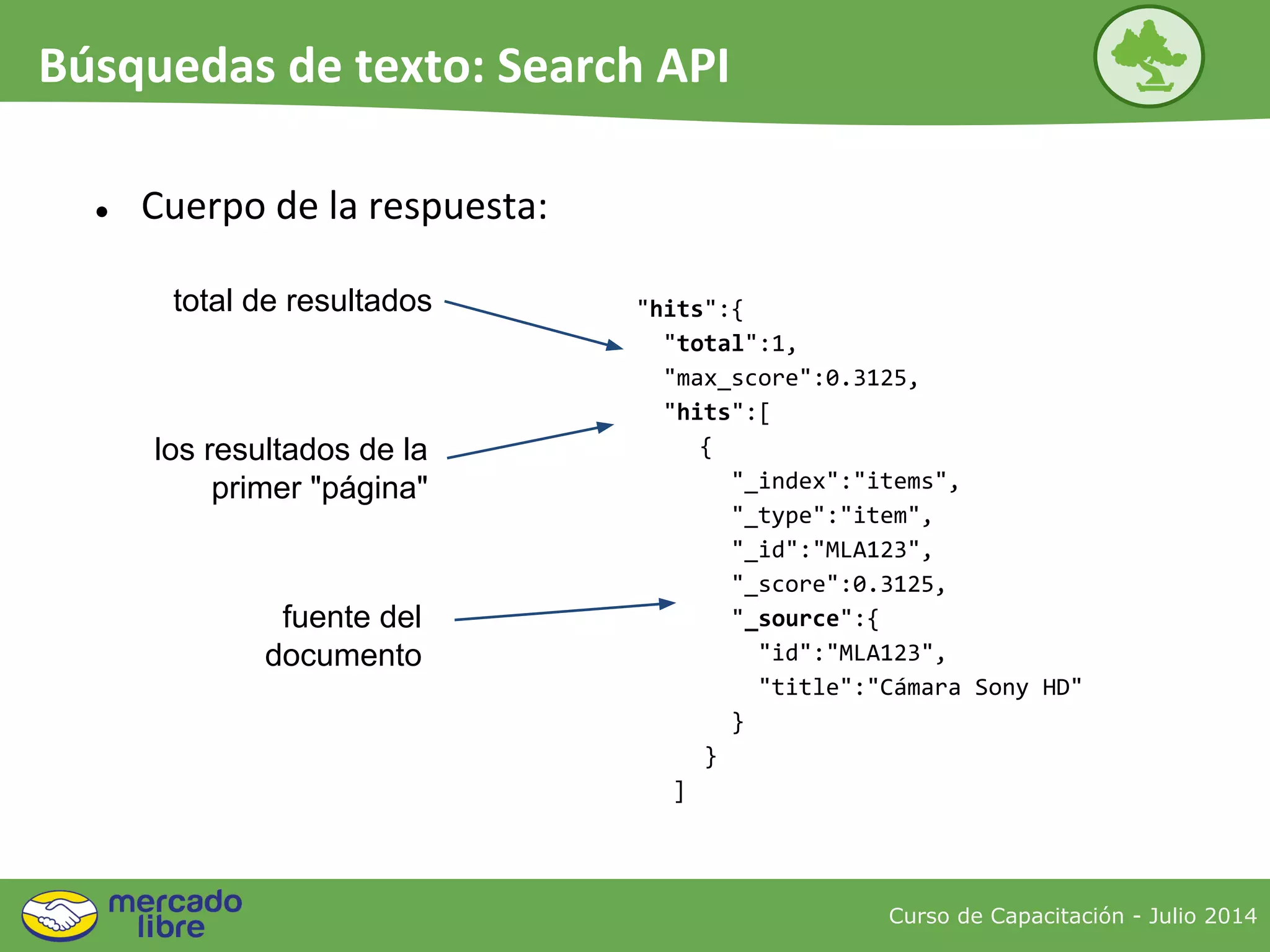 "hits":{
"total":1,
"max_score":0.3125,
"hits":[
{
"_index":"items",
"_type":"item",
"_id":"MLA123",
"_score":0.3125,
"_source":{
"id":"MLA123",
"title":"Cámara Sony HD"
}
}
]
total de resultados
los resultados de la
primer "página"
fuente del
documento
● Cuerpo de la respuesta:
Curso de Capacitación - Julio 2014
Búsquedas de texto: Search API
 