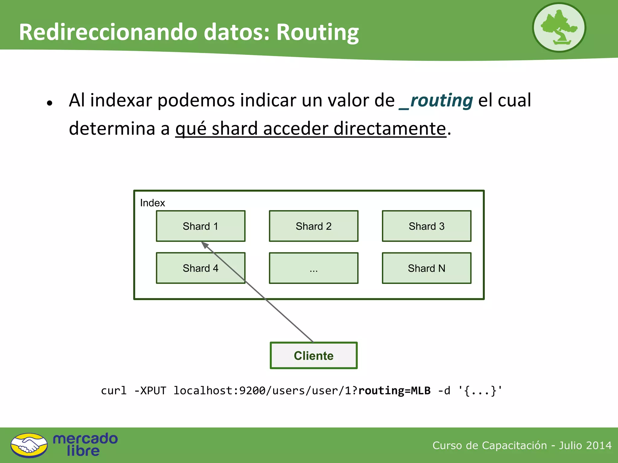 ● Al indexar podemos indicar un valor de _routing el cual
determina a qué shard acceder directamente.
curl -XPUT localhost:9200/users/user/1?routing=MLB -d '{...}'
Curso de Capacitación - Julio 2014
Redireccionando datos: Routing
Cliente
Index
Shard 1 Shard 3
Shard 4 ... Shard N
Shard 2
 