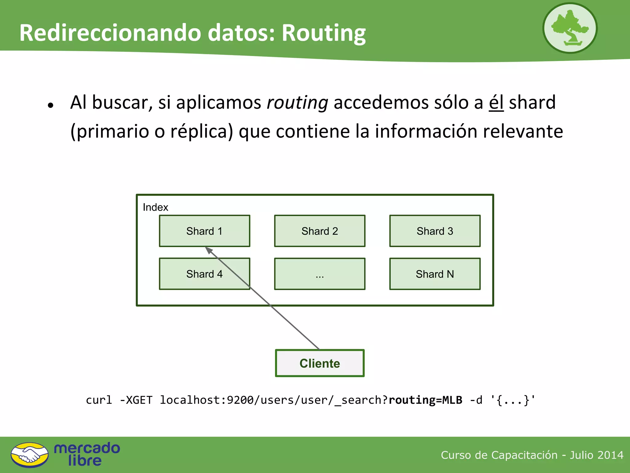● Al buscar, si aplicamos routing accedemos sólo a él shard
(primario o réplica) que contiene la información relevante
curl -XGET localhost:9200/users/user/_search?routing=MLB -d '{...}'
Curso de Capacitación - Julio 2014
Redireccionando datos: Routing
Cliente
Index
Shard 1 Shard 3
Shard 4 ... Shard N
Shard 2
 