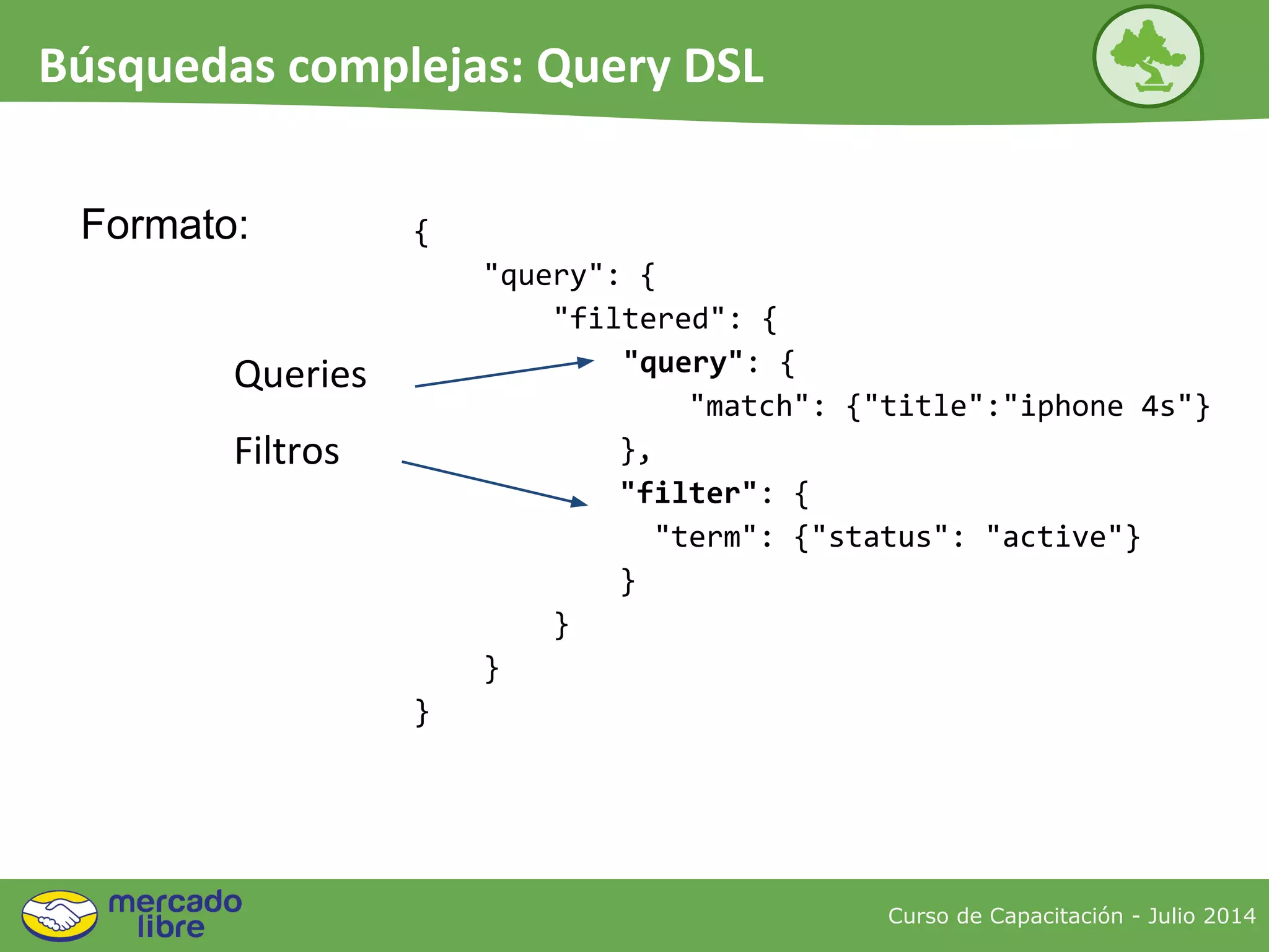 Queries
Filtros
{
"query": {
"filtered": {
"query": {
"match": {"title":"iphone 4s"}
},
"filter": {
"term": {"status": "active"}
}
}
}
}
Curso de Capacitación - Julio 2014
Búsquedas complejas: Query DSL
Formato:
 