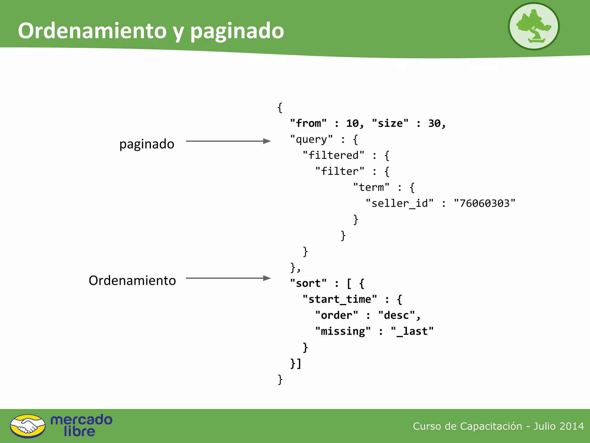 {
"from" : 10, "size" : 30,
"query" : {
"filtered" : {
"filter" : {
"term" : {
"seller_id" : "76060303"
}
}
}
},
"sort" : [ {
"start_time" : {
"order" : "desc",
"missing" : "_last"
}
}]
}
paginado
Ordenamiento
Curso de Capacitación - Julio 2014
Ordenamiento y paginado
 