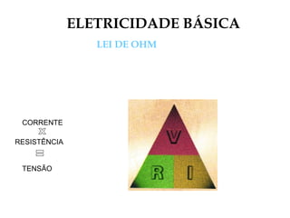 ELETRICIDADE BÁSICA
LEI DE OHM
TENSÃO
CORRENTE
RESISTÊNCIA
 