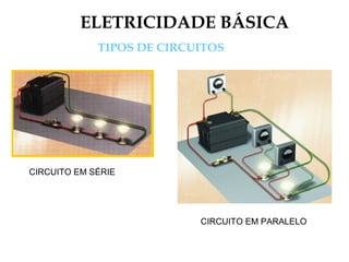 ELETRICIDADE BÁSICA
TIPOS DE CIRCUITOS
CIRCUITO EM SÉRIE
CIRCUITO EM PARALELO
 
