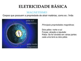 ELETRICIDADE BÁSICA
MAGNETISMO
Corpos que possuem a propriedade de atrair matérias, como ex.: Ímãs
Principais propriedades magnéticas
Dois pólos: norte e sul
Forças: atração e repulsão
Pólos: Se for dividido em várias partes
cada uma terá os dois pólos
 