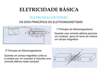 ELETRICIDADE BÁSICA
ELETROMAGNETISMO
OS DOIS PRINCÍPIOS DO ELETROMAGNETISMO
1º Principio do Eletromagnetismo
Quando uma corrente elétrica percorre
um condutor, gera em torno do mesmo
um campo magnético
2º Principio do Eletromagnetismo
Quando um campo magnético corta ou
é cortado por um condutor é induzida uma
corrente elétrica neste condutor
 