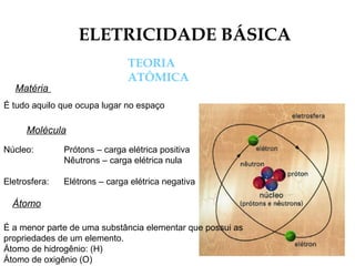 É tudo aquilo que ocupa lugar no espaço
Matéria
ELETRICIDADE BÁSICA
TEORIA
ATÔMICA
Molécula
Núcleo: Prótons – carga elétrica positiva
Nêutrons – carga elétrica nula
Eletrosfera: Elétrons – carga elétrica negativa
Átomo
É a menor parte de uma substância elementar que possui as
propriedades de um elemento.
Átomo de hidrogênio: (H)
Átomo de oxigênio (O)
 