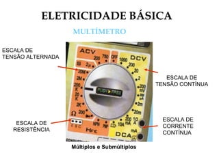ELETRICIDADE BÁSICA
MULTÍMETRO
ESCALA DE
TENSÃO CONTÍNUA
ESCALA DE
RESISTÊNCIA
ESCALA DE
CORRENTE
CONTÍNUA
ESCALA DE
TENSÃO ALTERNADA
Múltiplos e Submúltiplos
 