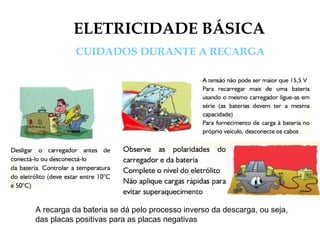ELETRICIDADE BÁSICA
CUIDADOS DURANTE A RECARGA
A recarga da bateria se dá pelo processo inverso da descarga, ou seja,
das placas positivas para as placas negativas
 