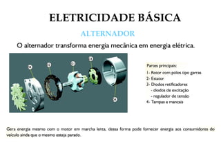 ELETRICIDADE BÁSICA
ALTERNADOR
 