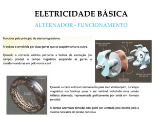 ELETRICIDADE BÁSICA
ALTERNADOR - FUNCIONAMENTO
 