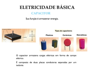 ELETRICIDADE BÁSICA
CAPACITOR
 