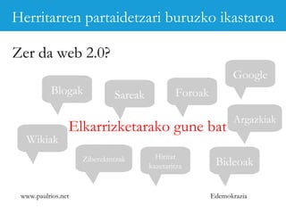 www.paulrios.net   Edemokrazia Zer da web 2.0? Elkarrizketarako gune bat Blogak Sareak Foroak Wikiak Hiritar kazetaritza Bideoak Argazkiak Google Ziberekintzak Herritarren partaidetzari buruzko ikastaroa 