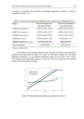 6.2 - DIFICULDADES NA INICIALIZAÇÃO DE SISTEMAS DAE 85
O arquivo de descrição deste exemplo na linguagem proposta no Capítulo 3 pode ser
encontrado na Seção 3.4.1.
Tabela 6.1 Faixas de convergência de diferentes solvers quando da inicialização de (6.1).
Solver Faixa de Convergência de
y2(0), dado y1(0)=0.05
Faixa de Convergência de
y1(0), dado y2(0)=0.38
DASSL (Euler explicito)
*
0.321 ≤ y2(0) ≤ 0.370 0.071 ≤ y1(0) ≤ 0.352
LIMEX (Euler implicito)
*
0.318 ≤ y2(0) ≤ 0.377 0.056 ≤ y1(0) ≤ 0.418
RADAU5 (RK implicito)
*
0.348 ≤ y2(0) ≤ 0.352 0.143 ≤ y1(0) ≤ 0.190
DAEIS (tipo Newton)
*
-0.974 ≤ y2(0) ≤ 1.663 0.0 ≤ y1(0) ≤ 1.0
Método Proposto (Índice zero) -2.70 ≤ y2(0) ≤ 2.66 -∞ ≤ y1(0) ≤ ∞
Valor Consistente y2(0)=0.35024 y1(0)=0.15513
* Fonte Wu e White, 2001.
O resultado de uma simulação dinâmica deste exemplo, utilizando-se da descrição do
problema como apresentada na Seção 3.4.1, pode ser observado na Figura 6.9. Esta figura
apresenta os perfis de y1 e y2 ao longo do tempo para ambos os casos: y1(0) = 0.05 e y2(0) =
0.38. Embora sejam apresentados apenas os valores das variáveis, os perfis de suas derivadas
também são determinados na solução.
Figura 6.9 Simulação dinâmica do processo galvanostático (6.1).
 