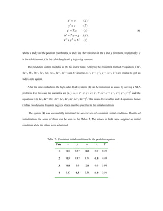 )(
)(.
)(.
)(
)(
222
eLyx
dgyTw
cxTz
bzy
awx
=+
-=¢
=¢
=¢
=¢
(4)
where x and y are the position coordinates, w and z are the velocities in the x and y directions, respectively, T
is the cable tension, L is the cable length and g is gravity constant.
The pendulum system modeled as (4) has index three. Applying the presented method, 9 equations (4a’,
4a’’, 4b’, 4b’’, 4c’, 4d’, 4e’, 4e’’, 4e’’’) and 6 variables (x’’, x’’’, y’’, y’’’, w’’, z’’) are created to get an
index-zero system.
After the index reduction, the high-index DAE systems (4) can be initialized as usual, by solving a NLA
problem. For this case the variables are [x, y, w, z, T, x’, y’, w’, z’, T’, w’’, z’’, x’’, x’’’, y’’, y’’’]T
and the
equations [(4), 4a’, 4a’’, 4b’, 4b’’, 4c’, 4d’, 4e’, 4e’’, 4e’’’]T
. This means 16 variables and 14 equations, hence
(4) has two dynamic freedom degrees which must be specified in the initial condition.
The system (4) was successfully initialized for several sets of consistent initial conditions. Results of
initializations for some of them can be seen in the Table 2. The values in bold were supplied as initial
condition while the others were calculated.
Table 2 - Consistent initial conditions for the pendulum system.
Case x y w z T
1 0.5 0.87 0.0 0.0 8.49
2 0.5 0.87 1.74 -1.0 4.49
3 0.0 1.0 2.0 0.0 5.80
4 0.87 0.5 0.58 -1.0 3.56
 