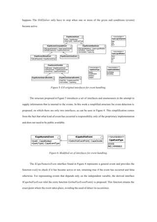 happens. The DAESolver only have to stop when one or more of the given end conditions (events)
became active.
ICapeNumericCompositeEvent
+GetLogicalOperator() : CapeLogicalOperator
+GetRightOperand() : ICapeNumericEvent
ICapeNumericBasicEvent
+GetLogicalRelation() : CapeLogicalRelation
+GetValue() : CapeDouble
+GetVariable() : CapeLong
ICapeNumericBinaryEvent
+GetLeftOperand() : ICapeNumericEvent
ICapeNumericEventInfo
+GetEvent() : ICapeNumericEvent
+GetSubEvent():ICapeNumericEvent
+QueryKind():CapeEventInfoKind
ICapeNumericExternalEventInfo ICapeNumericInternalEventInfo
+GetSTN() : ICapeNumericSTN
+GetToState() : CapeString
ICapeNumericEvent
+eval() : CapeBoolean
+QueryType():CapeEventType
ICapeNumericUnaryEvent
<<enumeration>>
CapeLogicalOperator
AND
OR
NOT
<<enumeration>>
CapeLogicalRelation
GEQ
LEQ
GT
LT
<<enumeration>>
CapeEventInfoKind
EXTERNAL
INTERNAL
<<enumeration>>
CapeEventType
BASIC
COMPOSITE
BINARY
UNARY
Figure 5. CO original interfaces for event handling.
The structure proposed in Figure 5 introduces a set of interfaces and enumerators in the attempt to
supply information that is internal to the events. In this work a simplified structure for event detection is
proposed, on which there are only two interfaces, as can be seen in Figure 6. This simplification comes
from the fact that what kind of event has occurred is responsibility only of the proprietary implementation
and does not need to be public available.
ICapeIndVarEvent
+GetIndVarEventPoint():CapeDouble
ICapeNumericEvent
+eval() : CapeBoolean
+QueryType():CapeEventType
<<enumeration>>
CapeEventType
STATE
IND_VARIABLE
Figure 6. Modified set of interfaces for event handling.
The ICapeNumericEvent interface found in Figure 6 represents a general event and provides the
function eval() to check if it has became active or not, returning true if the event has occurred and false
otherwise. For representing events that depends only on the independent variable, the derived interface
ICapeIndVarEvent whit the extra function GetIndVarEventPoint() is proposed. This function returns the
exact point where the event takes place, avoiding the need of detect its occurrence.
 