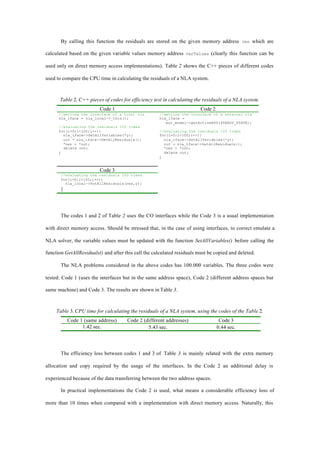 By calling this function the residuals are stored on the given memory address res which are
calculated based on the given variable values memory address varValues (clearly this function can be
used only on direct memory access implementations). Table 2 shows the C++ pieces of different codes
used to compare the CPU time in calculating the residuals of a NLA system.
Table 2. C++ pieces of codes for efficiency test in calculating the residuals of a NLA system.
Code 1 Code 2
//getting the interface of a local nla
nla_iface = nla_local->_this();
//evaluating the residuals 100 times
for(i=0;i<100;i++){
nla_iface->SetAllVariables(*y);
out = nla_iface->GetAllResiduals();
*res = *out;
delete out;
}
//getting the interface of a external nla
nla_iface =
ext_model->getActiveESO(STEADY_STATE);
//evaluating the residuals 100 times
for(i=0;i<100;i++){
nla_iface->SetAllVariables(*y);
out = nla_iface->GetAllResiduals();
*res = *out;
delete out;
}
Code 3
//evaluating the residuals 100 times
for(i=0;i<100;i++){
nla_local->PutAllResiduals(res,y);
}
The codes 1 and 2 of Table 2 uses the CO interfaces while the Code 3 is a usual implementation
with direct memory access. Should be stressed that, in the case of using interfaces, to correct emulate a
NLA solver, the variable values must be updated with the function SetAllVariables() before calling the
function GetAllResiduals() and after this call the calculated residuals must be copied and deleted.
The NLA problems considered in the above codes has 100.000 variables. The three codes were
tested: Code 1 (uses the interfaces but in the same address space), Code 2 (different address spaces but
same machine) and Code 3. The results are shown in Table 3.
Table 3. CPU time for calculating the residuals of a NLA system, using the codes of the Table 2.
Code 1 (same address) Code 2 (different addresses) Code 3
1.42 sec. 5.43 sec. 0.44 sec.
The efficiency loss between codes 1 and 3 of Table 3 is mainly related with the extra memory
allocation and copy required by the usage of the interfaces. In the Code 2 an additional delay is
experienced because of the data transferring between the two address spaces.
In practical implementations the Code 2 is used, what means a considerable efficiency loss of
more than 10 times when compared with a implementation with direct memory access. Naturally, this
 