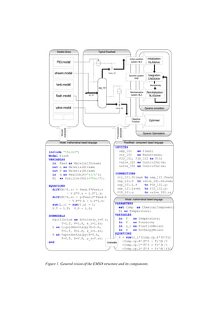 Typical flowsheet
sep_101
Models library
stream.model
PID.model
tank.model
flash.model
valve.model
Valve_101
Valve_102
str_101
…
...
Initialization:
NLASolver
Integration:
DAESolver
Reinitialization:
NLASolver
discontinuity
Dynamic simulation
Dynamic Optimisation
Optimiser
Initial condition
system: NLA
Dynamic system:
DAE
Reinitialization
system: NLA
Objective
Function
Model: mathematical based language FlowSheet: component based language
Model
example
Flowsheet
example
Model: mathematical based language
Submodels
Figure 1. General vision of the EMSO structure and its components.
DEVICES
sep_101 as Flash;
str_101 as MassStream;
PID_101, PID_102 as PID;
valve_101 as ControlValve;
valve_102 as ControlValve;
CONNECTIONS
str_101.Stream to sep_101.Feed;
sep_101.V to valve_101.Stream;
sep_101.L.P to PID_101.y;
sep_101.level to PID_102.y;
PID_101.u to valve_101.u;
include "thermo";
Model Flash
VARIABLES
in Feed as MaterialStream;
out L as MaterialStream;
out V as MaterialStream;
in q as Real(Unit="kJ/h");
Ml as Positive(Unit="kmol");
EQUATIONS
diff(Ml*L.z) = Feed.F*Feed.z
– V.F*V.z - L.F*L.z;
diff(Ml*L.h) = q+Feed.F*Feed.h
– V.F*V.h - L.F*L.h;
sum(L.z) = sum(V.z) = 1;
V.T = L.T; V.P = L.P;
SUBMODELS
equilibrium as Antoine(y_i=V.z,
T=L.T, P=L.P, x_i=L.z);
h as LiquidHenthalpy(h=L.h,
T=L.T, P=L.P, x_i=L.z);
H as VaporHenthalpy(H=V.h,
T=V.T, P=V.P, y_i=V.z);
end
PARAMETERS
ext Comp as ChemicalComponent;
Tr as Temperature;
VARIABLES
in T as Temperature;
in P as Pressure;
in y_i as FractionMolar;
in H as EnthalpyMolar;
EQUATIONS
H = sum(y_i*(Comp.cp.A*(T-Tr)
+Comp.cp.B*(T^2 - Tr^2)/2
+Comp.cp.C*(T^3 - Tr^3)/3
+Comp.cp.D*(T^4 - Tr^4)/4));
 
