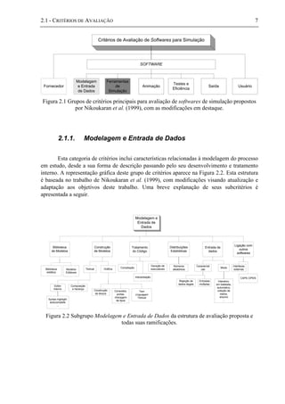 2.1 - CRITÉRIOS DE AVALIAÇÃO 7
Critérios de Avaliação de Softwares para Simulação
SOFTWARE
Fornecedor
Modelagem
e Entrada
de Dados
Testes e
Eficiência
Animação Saída Usuário
Ferramentas
de
Simulação
Figura 2.1 Grupos de critérios principais para avaliação de softwares de simulação propostos
por Nikoukaran et al. (1999), com as modificações em destaque.
2.1.1. Modelagem e Entrada de Dados
Esta categoria de critérios inclui características relacionadas à modelagem do processo
em estudo, desde a sua forma de descrição passando pelo seu desenvolvimento e tratamento
interno. A representação gráfica deste grupo de critérios aparece na Figura 2.2. Esta estrutura
é baseada no trabalho de Nikoukaran et al. (1999), com modificações visando atualização e
adaptação aos objetivos deste trabalho. Uma breve explanação de seus subcritérios é
apresentada a seguir.
Modelagem e
Entrada de
Dados
Biblioteca
de Modelos
Construção
de Modelos
Tratamento
do Código
Distribuições
Estatísticas
Entrada de
dados
Ligação com
outros
softwares
Biblioteca
estática
Modelos
Editáveis
Textual Gráfica
Tem
Linguagem
Textual
Construção
de blocos
Editor
interno
Syntax highlight
autocomplete
...
Composição
e herança
Conexões,
portas,
checagem
de tipos
Compilação
Geração de
executáveis
Números
aleatóreos
Característi
cas
Modo
Rejeição de
dados ilegais
Entradas
múltiplas
Interativo,
em batelada,
automatico,
coleção de
dados,
arquivo
...
Interfaces
externas
CAPE-OPENInterpretação
Figura 2.2 Subgrupo Modelagem e Entrada de Dados da estrutura de avaliação proposta e
todas suas ramificações.
 