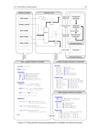 3.3 - UMA NOVA LINGUAGEM 23
FlowSheet Típico
sep_101
Biblioteca de Models
stream.model
PID.model
tank.model
flash.model
valve.model
Valve_101
Valve_102
str_101
…
...
Inicialização:
NLASolver
Integração:
DAESolver
Reinicialização:
NLASolver
descontinuidade
Simulação Dinâmica
Otimização Dinâmica
Otimizador
Condição Inicial
Sistema NLA
Sistema Dinâmico
DAE
Reinicialização
Sistema NLA
Função Objetivo
Model: linguagem baseada em equações FlowSheet: linguagem baseada em componentes
Exemplode
Model
Exemplode
Flowsheet
Model: linguagem baseada em equações
SubModels
Figura 3.3 Visão geral da estrutura proposta para o simulador em desenvolvimento.
PARAMETERS
ext Comp as ChemicalComponent;
Tr as Temperature;
VARIABLES
in T as Temperature;
in P as Pressure;
in y_i as FractionMolar;
in H as EnthalpyMolar;
EQUATIONS
H = sum( y_i * ( Comp.cp.A*(T-Tr)
+ Comp.cp.B*(T^2 - Tr^2)/2
+ Comp.cp.C*(T^3 - Tr^3)/3
+ Comp.cp.D*(T^4 - Tr^4)/4
+ Comp.cp.E*(T^5 - Tr^5)/5 ) );
DEVICES
sep_101 as Flash;
str_101 as MassStream;
PID_101 as PID;
PID_102 as PID;
valve_101 as ControlValve;
valve_102 as ControlValve;
CONNECTIONS
str_101.Stream to sep_101.Feed;
sep_101.V to valve_101.Stream;
sep_101.L to valve_102.Stream;
sep_101.L.P to PID_101.y;
sep_101.level to PID_102.y;
PID_101.u to valve_101.u;
PID_102.u to valve_102.u;
include "thermo";
Model Flash
VARIABLES
in Feed as MaterialStream;
out L as MaterialStream;
out V as MaterialStream;
in q as Real(Unit="kJ/h");
Ml as Positive(Unit="kmol");
EQUATIONS
diff(Ml*L.z) = Feed.F*Feed.z
– V.F*V.z - L.F*L.z;
diff(Ml*L.h) = q + Feed.F*Feed.h
– V.F*V.h - L.F*L.h;
sum(L.z) = sum(V.z) = 1;
V.T = L.T; V.P = L.P;
SUBMODELS
equilibrium as Antoine(y_i=V.z,
T=L.T, P=L.P, x_i=L.z);
h as LiquidHenthalpy(h=L.h,
T=L.T, P=L.P, x_i=L.z);
H as VaporHenthalpy(H=V.h,
T=V.T, P=V.P, y_i=V.z);
end
 