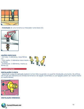 · Instalação de uma torneira ou misturador numa bacia (6).
UNIÕES ESPECIAIS
- Em tubo: 2 diâmetros, rosca fêmea
(1)
- Com joelho: 2 diâmetros rosca macho
ou fêmea
- Excêntricas: 2 diâmetros, macho ou
fêmea (3).
INSTALAÇÃO À VISTA
· Aparafusar a peça de aplicação (patere) no furo feito na parede e no qual foi introduzida uma bucha. Os orifícios
são função dos diâmetros de entrada da torneira e da ligação mandrilada (1) (as ligações podem ser macho-macho
ou macho-fêmea)
INSTALAÇÃO EMBEBIDA
13
 