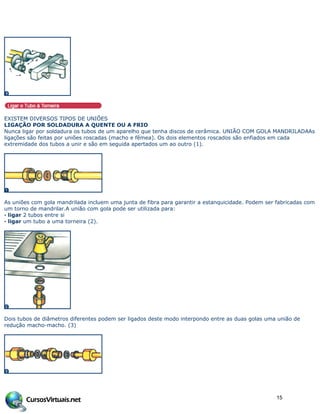 EXISTEM DIVERSOS TIPOS DE UNIÕES
LIGAÇÃO POR SOLDADURA A QUENTE OU A FRIO
Nunca ligar por soldadura os tubos de um aparelho que tenha discos de cerâmica. UNIÃO COM GOLA MANDRILADAAs
ligações são feitas por uniões roscadas (macho e fêmea). Os dois elementos roscados são enfiados em cada
extremidade dos tubos a unir e são em seguida apertados um ao outro (1).
As uniões com gola mandrilada incluem uma junta de fibra para garantir a estanquicidade. Podem ser fabricadas com
um torno de mandrilar.A união com gola pode ser utilizada para:
· ligar 2 tubos entre si
· ligar um tubo a uma torneira (2).
Dois tubos de diâmetros diferentes podem ser ligados deste modo interpondo entre as duas golas uma união de
redução macho-macho. (3)
15
 