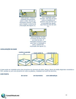 · para pousar: a base é
instalada directamente
sobre o chão. Deverá ser
necessário escavar o chão
para instalar o sistema de
evacuação das águas (1).
· para instalação sobre
elevada: este tipo de base
evita os trabalhos de
pedreiro pois permite que
a evacuação das águas
seja feita ao nível do solo
(2).
· para encastrar no solo:
os bordos da base ficam
ao nível do solo. É
necessário escavar o solo
para fazer a instalação e
para o sistema de
evacuação das águas (3).
LOCALIZAÇÃO DA BASE
-contra a parede
4.
- num canto 5. - encastrado 6.
A base pode ser instalada entre duas divisórias em alvenaria de tijolo, blocos, blocos de betão aligeirado revestidos a
PVC, azulejo ou com uma divisória em vidro ou plástico, instalada num perfil de alumínio.
COM PORTA
de correr em harmónio com dobradiças
31
 
