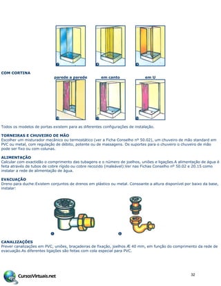 COM CORTINA
parede a parede em canto em U
Todos os modelos de portas existem para as diferentes configurações de instalação.
TORNEIRAS E CHUVEIRO DE MÃO
Escolher um misturador mecânico ou termostático (ver a Ficha Conselho nº 50.02), um chuveiro de mão standard em
PVC ou metal, com regulação de débito, potente ou de massagens. Os suportes para o chuveiro o chuveiro de mão
pode ser fixo ou com colunas.
ALIMENTAÇÃO
Calcular com exactidão o comprimento das tubagens e o número de joelhos, uniões e ligações.A alimentação de água é
feita através de tubos de cobre rígido ou cobre recozido (maleável).Ver nas Fichas Conselho nº 50.02 e 20.15 como
instalar a rede de alimentação de água.
EVACUAÇÃO
Dreno para duche:Existem conjuntos de drenos em plástico ou metal. Consoante a altura disponível por baixo da base,
instalar:
CANALIZAÇÕES
Prever canalizações em PVC, uniões, braçadeiras de fixação, joelhos Æ 40 mm, em função do comprimento da rede de
evacuação.As diferentes ligações são feitas com cola especial para PVC.
32
 