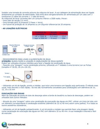 Instalar uma tomada de corrente próximo da máquina de lavar. A sua cablagem de alimentação deve ser ligada
diretamente ao contador de eletricidade. Esta linha deve obrigatoriamente ser alimentada por um cabo com 3
condutores (2 cabos de corrente + 1 cabo de terra).
As máquinas de lavar correntes têm um consumo inferior a 3500 watts. Prever:
- Uma cabo de secção 2,5 mm2,
- Uma tomada para 16 amperes (2 fases + terra),
- Um fusível de proteção de 16 amperes ou um disjuntor diferencial de 20 amperes.
· AS LIGAÇÕES ELÉCTRICAS
· Potência da
máquina
· Secção
do cabo
·Tomada
· inf. a 3500 W · 2,5 mm2 · 15 A
· sup. a 3500 W · 4 mm2 · 20A
· PROCEDIMENTOS PARA LIGAR A ALIMENTAÇÃO DE ÁGUA
ATENÇÃO: NUNCA FAZER A LIGAÇÃO À CANALIZAÇÃO DE ÁGUA QUENTE
Podem ser utilizados diversos métodos para fazer a ligação da canalização de água.
- Fazendo uma "picagem" numa canalização próxima, utilizando um T soldado e uma torneira (ver as Fichas
Conselho nº 50.02, 20.14 e 20.15).
- Utilizando um kit de ligação, pronto a instalar, que inclui uma torneira com ligação auto perfurante. É método mais
usual, mais discreto e mais rápido.· Os kits são normalmente concebidos para canalizações com diâmetros de 10,
12, 14 e 16 mm
EVACUAÇÃO DAS ÁGUAS
Além da colocação da ponta do tubo de descarga sobre a borda do lavatório ou bacia de descargas, podem ser
utilizados dois outros métodos:
- Através de uma "picagem" sobre uma canalização de evacuação das águas em PVC: utilizar um troço de tubo com
um diâmetro correspondente à canalização existente (diâmetro de 32 ou 40 mm) assim como joelhos, Ts e todos os
outros acessórios necessários.
- Utilizando um kit de ligação autoperfurante: é um kit pronto a instalar que permite fazer uma picagem rápida
numa canalização de evacuação das águas em PVC com diâmetro 32 ou 40 mm. A sua instalação é discreta e fácil
de executar.
6
 