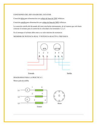 CONEXIONES DEL DEVANADO DEL ESTATOR:

Conexión delta para alimentación con voltaje de línea de 220V trifásicos.

Conexión estrella para alimentación con voltaje de línea de 380V trifásicos.

La conexión estrella del devanado del rotor esta hecha internamente, de tal manera que solo basta
conectar el reóstato para el control de la velocidad a las terminales 1,2 y 3.

En el arranque el reóstato debe estar a su valor máximo de resistencia.

MEDIDOR DE POTENCIA REAL Y POTENCIA REACTIVA TRIFÁSICO.




                                             KW            KVAR

                                     1       2       3      4   5       6




                       Entrada                                                 Salida

DIAGRAMAS PARA LA PRÁCTICA 5.
Motor jaula de ardilla.


                           1             4
      L1           A

                           2             5
      L2
                   V           3                 6
      L3                                                        Rotor
                                   Estator
 