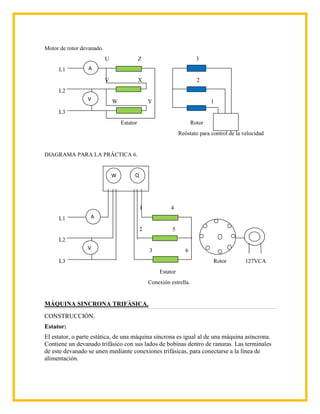 Motor de rotor devanado.
                           U                 Z                          3
     L1          A

                           V                 X                          2
     L2
                 V             W                 Y                            1
     L3
                                   Estator                            Rotor
                                                               Reóstato para control de la velocidad


DIAGRAMA PARA LA PRÁCTICA 6.


                               W         Q




                                             1            4
     L1           A

                                             2             5
     L2
                 V                               3                6
     L3                                                                       Rotor         127VCA
                                                     Estator
                                                 Conexión estrella.


MÁQUINA SINCRONA TRIFÁSICA.
CONSTRUCCIÓN.
Estator:
El estator, o parte estática, de una máquina síncrona es igual al de una máquina asíncrona.
Contiene un devanado trifásico con sus lados de bobinas dentro de ranuras. Las terminales
de este devanado se unen mediante conexiones trifásicas, para conectarse a la línea de
alimentación.
 