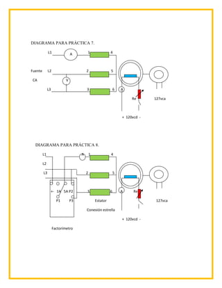 DIAGRAMA PARA PRÁCTICA 7.

              L1               A        1                 4



Fuente        L2                        2                 5

CA                         V

              L3                        3                     6   A

                                                                       Re      127vca



                                                                  + 120vcd -




  DIAGRAMA PARA PRÁCTICA 8.

         L1                         A       1             4

         L2

         L3                             2                     5



               +- 1A 5A P2              3                 6       A     Re

                     P1        P3               Estator                         127vca

                                        Conexión estrella

                                                                  + 120vcd -

                   Factorímetro
 