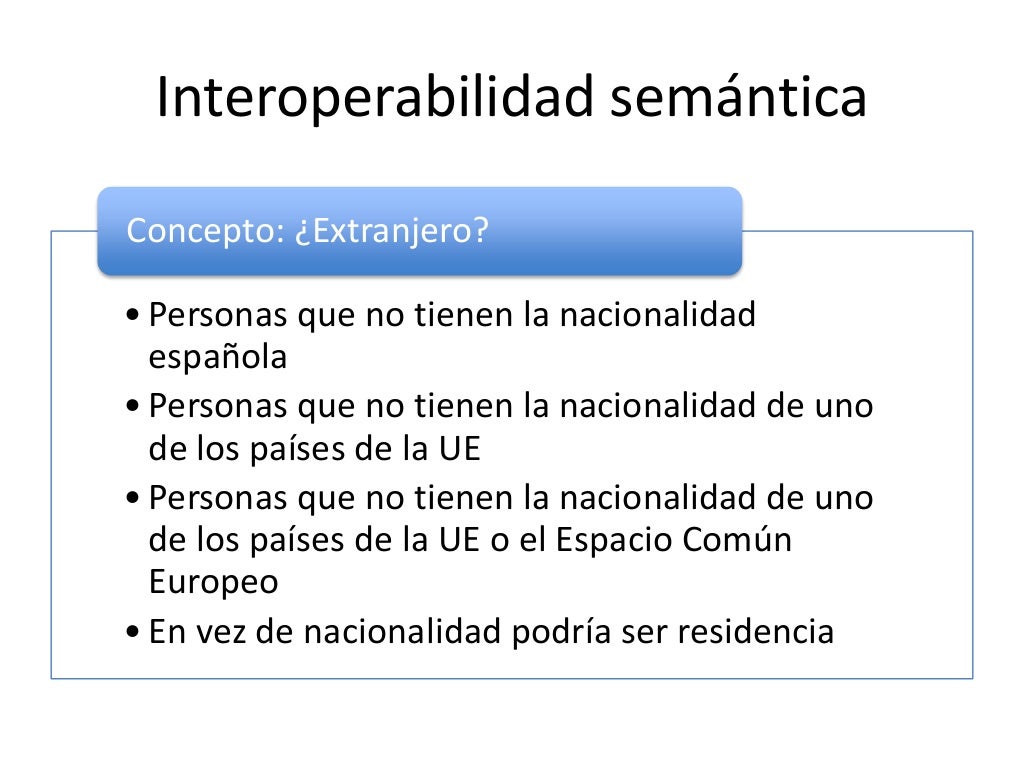 El Esquema Nacional de Interoperabilidad