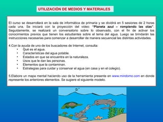 El curso se desarrollará en la sala de informática de primaria y se dividirá en 5 sesiones de 2 horas cada una. Se iniciará con la proyección del video:  “Planeta azul – rompiendo las olas” . Seguidamente, se realizará un conversatorio sobre lo observado, con el fin de activar los conocimientos previos que tienen los estudiantes sobre el tema del agua. Luego se brindarán las instrucciones necesarias para comenzar a desarrollar de manera secuencial las distintas actividades. Con la ayuda de uno de los buscadores de Internet, consulta: Qué es el agua. Características del agua potable. Estados en que se encuentra en la naturaleza. Usos que le dan las personas. Elementos que la contaminan. Estrategias para cuidar y conservar el agua (en casa y en el colegio). Elabore un mapa mental haciendo uso de la herramienta presente en  www.mindomo.com  en donde represente los anteriores elementos. Se sugiere el siguiente modelo.   UTILIZACIÓN DE MEDIOS Y MATERIALES 