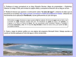 3.  Publique el mapa conceptual en su blog ( Pestaña Revisar- Mapa de propiedades – Publishing- Obtener el código HTML para embed en página Web ) y comparta la dirección de su blog en el foro. 4. Realiza la lectura que aparece a continuación sobre  “el ciclo del agua”  y observe el video que se encuentra en el enlace  http://www.youtube.com/watch?v=5QPlLOlJ7a0&feature=related . Utilizando las herramientas de la aplicación  Paintbrush,  recree gráficamente el ciclo del agua. 5. Copia y pega el anterior gráfico en una página del programa Microsoft Word. Debajo escribe un cuento en donde expliques el ciclo del agua y cómo conservarla.   Mi nombre es  agua . Comienzo a viajar cuando el  Sol  me calienta. En forma de  vapor  subo al cielo y me convierto en  nube . Después cuando hace frío, me transformo en  gotas  de agua o en  granizo , y regreso a la Tierra en forma de  lluvia . Allí voy escurriendo entre montañas, árboles y ciudades, formando  riachuelos  y  ríos . En mi recorrido  doy de beber  a todos los seres vivos y por acción del  Sol , se repite la historia. 