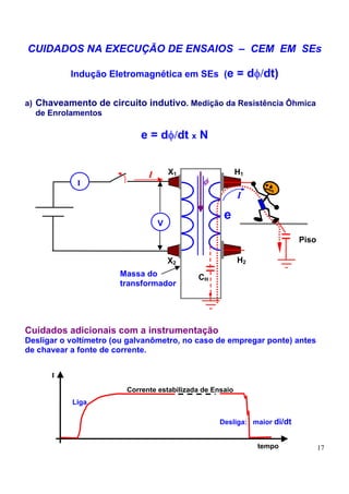 CUIDADOS NA EXECUÇÃO DE ENSAIOS – CEM EM SEs

           Indução Eletromagnética em SEs (e               = dφ/dt)

a) Chaveamento de circuito indutivo. Medição da Resistência Ôhmica
   de Enrolamentos

                             e = dφ/dt x N


                               I       X1                  H1
            I                                  φ
                                                           I

                                                     e
                                   V
                                                                           Piso

                                       X2                  H2
                       Massa do              CH
                       transformador




Cuidados adicionais com a instrumentação
Desligar o voltímetro (ou galvanômetro, no caso de empregar ponte) antes
de chavear a fonte de corrente.


      I

                         Corrente estabilizada de Ensaio
           Liga

                                                    Desliga: maior di/dt


                                                                tempo             17
 
