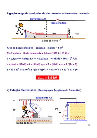 Ligação longa de cordoalha de aterramento no instrumento de ensaio

                         Barramento AT
                                               Seccionadora

                                       R

                               Cordoalha       10 m                       Piso
                    e       A                                     0,5 m
                                     Malha de Terra


Área do Loop cordoalha – conexão – malha: ~ 6 m2

R = 7 metros; Surto de manobra: Ipico = 1000 A ; 10 MHz

T = 0,1µs ==> Rampa 0,1 / 4 = 0,025 µs        => di/dt = 40 x 109 A/s

e = dφ/dt = (dB/dt) x A = (dH/dt) x µo x A = (di/dt) x µo x A / (2π x R)

e = 40 x 109 x 4 π 10-7 x 6 / (2π x 7) [V] = 40 x 109 x 2 x 10-7 x 6 / 7 [V]


                                eepico ≅ 6,9 kVVs


c) Indução Eletrostática (Descarga por Acoplamento Capacitivo)

                               Barramento AT
             + + + + + + + + + + + + + + + +
                          C1                                    + + + + + + +
                 – ––                                            – – – – – – –
               –                                             C1   – – – – – –
                     –         C2
      kV       –
                     ++
                                                   kV
                      +++ – – –
                     +     –   –
                +                                            C2
                          –            Piso                         + + + + + +
               + + + +         –                                   + + + + + + +
                        –                                          – – – – – – –
            – – – – – – – – – – – – – – –
           Malha de Terra
                                                                                   18
 