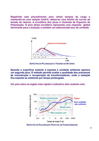 Repetindo este procedimento para vários tempos de carga e
mantendo-se uma relação tc/td=2, obtem-se uma família de curvas de
tensão de retorno. A envoltória dos picos é chamada de Espectro de
Polarização. O pico desta envoltória representa uma resposta global
dominante para a isolação e também um determinado teor de umidade.



                                             V (kV)


                                                                        Espectro de Polarização




                                              TR1       TR3
                                                            TR5
                                               TR2       TR4 TR6 TR7

                                                                                               t (s)
                  ESPECTRO DE POLARIZAÇÃO E TENSÕES DE RETORNO


Quando a superfície isolante é exposta à umidade ambiente aparece
um segundo pico. O método permite avaliar a qualidade dos processos
de manutenção e recuperação de transformadores, onde a isolação
fica exposta ao ambiente por tempo prolongado.

Um pico extra na região mais rápida é indicativo óleo isolante ruim.



                                              1000
                 Tensão de Retorno máx (V)




                                                              Região contaminada                          Típico
                                               100                                                        Com umidade
                                                                                                          não uniforme
                                                                                       Região seca
                                                 10

                                                                             Óleo isolante ruim
                                                    1
                                                     0,01       0,1      1       10    100     1000    10000
                                                                       Tempo de carga Tc (s)

              ESPECTRO DE POLARIZAÇÃO TÍPICO DE UM TRANSFORMADOR
                                                                                                                         23
 
