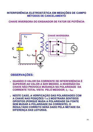 INTERFERÊNCIA ELETROSTÁTICA EM MEDIÇÕES DE CAMPO
                 MÉTODOS DE CANCELAMENTO

 CHAVE INVERSORA DO ENSAIADOR DE FATOR DE POTÊNCIA




            IC                    CHAVE INVERSORA
                                        1
                                        2

     C
                                        1
                                        2
                 I C – IINT
     IINT                     M




  OBSERVAÇÕES:

 ♦   QUANDO O VALOR DA CORRENTE DE INTERFERÊNCIA É
     SUPERIOR AO VALOR A SER MEDIDO, A INVERSÃO DA
     CHAVE NÃO PROVOCA MUDANÇA NA POLARIDADE DA
     CORRENTE TOTAL VISTA PELO MEDIDOR, IC - IINT

 ♦   NESTE CASO, A VERIFICAÇÃO DAS POLARIDADES COM
     A CHAVE NAS POSIÇÕES 1 e 2 MOSTRARÁ SENTIDOS
     OPOSTOS (PORQUE MUDA A POLARIDADE DA FONTE
     SEM MUDAR A POLARIDADE DA CORRENTE). O
     RESULTADO CORRETO SERÁ DADO PELA METADE DA
     DIFERENÇA DAS LEITURAS.


                                                     50
 