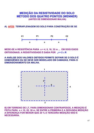 MEDIÇÃO DA RESISTIVIDADE DO SOLO
          MÉTODO DOS QUATRO PONTOS (WENNER)
                    (ANTES DE DIMENSIONAR MALHA)


A) APÓS TERRAPLENAGEM DO SOLO PARA CONSTRUÇÃO DE SE



               C1          P1            P2         C2


                     a           a            a


MEDE-SE A RESISTÊNCIA PARA a = 4, 8, 16, 32 m ... EM DOIS EIXOS
ORTOGONAIS. A RESISTIVODADE É DADA POR ρ = 2 π R

A ANÁLISE DOS VALORES OBTIDOS PERMITE DEFINIR SE O SOLO É
HOMOGÊNEO OU SE DEVE SER MODELADO EM CAMADAS, PARA O
DIMENSIONAMENTO DA MALHA.


                                 1




                                 5

                                         6
           3                                             4




                                     2

B) EM TERRENO DE LT, PARA DIMENSIONAR CONTRAPESOS, A MEDIÇÃO É
FEITA PARA a = 10, 20, 30 m. SE ENTRE A PRIMEIRA E A SEGUNDA MEDIÇÃO
A DIFERENÇA FOR MENOR QUE 20 % A TERCEIRA MEDIÇÃO NÃO É
NECESSÁRIA.

                                                                   67
 