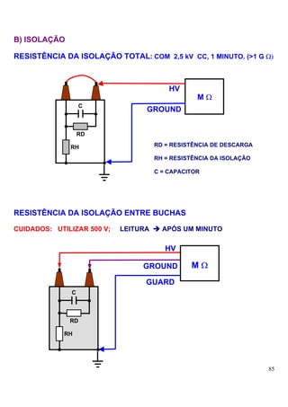 B) ISOLAÇÃO

RESISTÊNCIA DA ISOLAÇÃO TOTAL: COM 2,5 kV CC, 1 MINUTO. (>1 G Ω)



                                          HV
                                                  MΩ
                  C
                                  GROUND


                  RD

              RH                      RD = RESISTÊNCIA DE DESCARGA

                                      RH = RESISTÊNCIA DA ISOLAÇÃO

                                      C = CAPACITOR




RESISTÊNCIA DA ISOLAÇÃO ENTRE BUCHAS

CUIDADOS: UTILIZAR 500 V;   LEITURA     APÓS UM MINUTO

                                         HV

                                 GROUND         MΩ
                                  GUARD
              C



              RD

             RH




                                                                     85
 