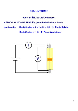 DISJUNTORES

                RESISTÊNCIA DE CONTATO

MÉTODO: QUEDA DE TENSÃO (para Resistências < 1 mΩ)

Lembrando:   Resistências entre 1 mΩ e 1 Ω    Ponte Kelvin;

             Resistências > 1 Ω     Ponte Weatstone




                    I


                             V




                                                              86
 