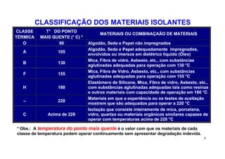 CLASSIFICAÇÃO DOS MATERIAIS ISOLANTES
CLASSE       T° DO PONTO
                                      MATERIAIS OU COMBINAÇAÃO DE MATERIAIS
TÉRMICA    MAIS QUENTE (° C) *
   O              90             Algodão, Seda e Papel não impregnados
                                 Algodão, Seda e Papel adequadamente impregnados,
  A               105
                                 envolvidos ou imersos em dielétrico líquido (Óleo)
                                 Mica, Fibra de vidro, Asbesto, etc., com substâncias
  B               130
                                 aglutinadas adequadas para operação com 130 °C
                                 Mica, Fibra de Vidro, Asbesto, etc., com substâncias
   F              155
                                 aglutinadas adequadas para operação com 155 °C
                                 Elastômero de Silicone, Mica, Fibra de vidro, Asbesto, etc.,
  H               180            com substâncias aglutinadas adequadas tais como resinas
                                 e outros materiais com capacidade de operação em 180 °C
                                 Materiais em que a experiência ou os testes de aceitação
   –              220
                                 mostrem que são adequados para operar a 220 °C
                                 Isolação que consiste inteiramente de mica, porcelana,
  C           Acima de 220       vidro, quartzo ou materiais orgânicos similares capazes de
                                 operar com temperaturas acima de 220 °C

* Obs.: A temperatura do ponto mais quente é o valor com que os materiais de cada
classe de temperatura podem operar continuamente sem apresentar degradação indevida.
                                                                                          8
 