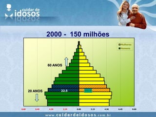 Curso Envelhecimento   Aula 1