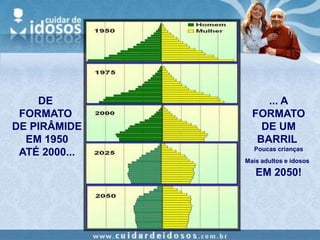 Curso Envelhecimento   Aula 1