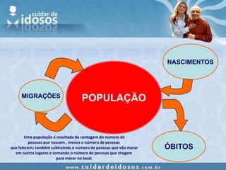 Curso Envelhecimento   Aula 1