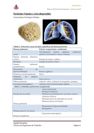 A PróAtiva
Sistema de Prevenção Contagiante – junte-se a nós!!!
André Guarizo
Técnico em Segurança do Trabalho Página 6
Partículas Volantes e Aéro-dispersóides
Característica Fisiológica Pulmão:
Tabela 1. Potenciais causas de tipos específicos de doença pulmonar
Doença pulmonar Fatores ocupacionais e ambientais
Asma
Aeroalérgenos, poeiras orgânicas, compostos
químicos (isocianatos), metais, irritantes
Doença pulmonar obstrutiva
crônica Fumaça de cigarro, cádmio
Bronquite Inalação de poeira crônica
Doença pulmonar
granulomatosa Berílio
Pneumonite da
hipersensibilidade Poeiras orgânicas
Proteinose alveolar pulmonar Sílica
Síndrome da angústia
respiratória Gases nocivos
Fibrose pulmonar Asbestos, sílica, carboneto de tungstênio, paraquat
Carcinoma broncogênico Asbestos, éter de bisclorometil, radônio
Tabela 2. Distúrbios pulmonares ocupacionais
Doença de vias aéreas
Asma ocupacional
Bronquite industrial
Síndrome da disfunção das vias aéreas reativas
Doença pulmonar
Asbestose Silicose
Pneumoconiose do minerador de carvão
Pneumoconioses de silicato
Doença mista de vias aéreas
Pneumonite da hipersensibilidade
Bronquiolite
Doenças neoplásicas
Carcinoma broncogênico
 
