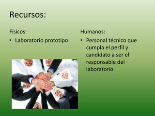 Recursos:Físicos:Laboratorio prototipoHumanos: Personal técnico que cumpla el perfil y candidato a ser el responsable del  laboratorio