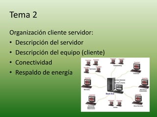 Tema 2Organización cliente servidor:Descripción del servidorDescripción del equipo (cliente)Conectividad Respaldo de energía 
