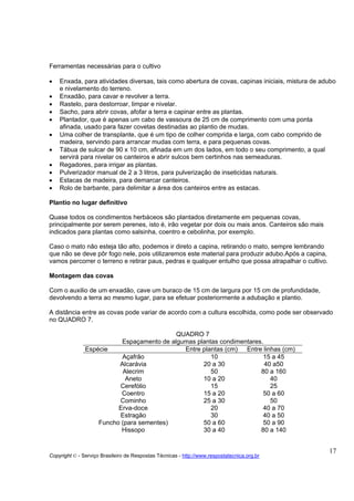 Ferramentas necessárias para o cultivo

•   Enxada, para atividades diversas, tais como abertura de covas, capinas iniciais, mistura de adubo
    e nivelamento do terreno.
•   Enxadão, para cavar e revolver a terra.
•   Rastelo, para destorroar, limpar e nivelar.
•   Sacho, para abrir covas, afofar a terra e capinar entre as plantas.
•   Plantador, que é apenas um cabo de vassoura de 25 cm de comprimento com uma ponta
    afinada, usado para fazer covetas destinadas ao plantio de mudas.
•   Uma colher de transplante, que é um tipo de colher comprida e larga, com cabo comprido de
    madeira, servindo para arrancar mudas com terra, e para pequenas covas.
•   Tábua de sulcar de 90 x 10 cm, afinada em um dos lados, em todo o seu comprimento, a qual
    servirá para nivelar os canteiros e abrir sulcos bem certinhos nas semeaduras.
•   Regadores, para irrigar as plantas.
•   Pulverizador manual de 2 a 3 litros, para pulverização de inseticidas naturais.
•   Estacas de madeira, para demarcar canteiros.
•   Rolo de barbante, para delimitar a área dos canteiros entre as estacas.

Plantio no lugar definitivo

Quase todos os condimentos herbáceos são plantados diretamente em pequenas covas,
principalmente por serem perenes, isto é, irão vegetar por dois ou mais anos. Canteiros são mais
indicados para plantas como salsinha, coentro e cebolinha, por exemplo.

Caso o mato não esteja tão alto, podemos ir direto a capina, retirando o mato, sempre lembrando
que não se deve pôr fogo nele, pois utilizaremos este material para produzir adubo.Após a capina,
vamos percorrer o terreno e retirar paus, pedras e qualquer entulho que possa atrapalhar o cultivo.

Montagem das covas

Com o auxilio de um enxadão, cave um buraco de 15 cm de largura por 15 cm de profundidade,
devolvendo a terra ao mesmo lugar, para se efetuar posteriormente a adubação e plantio.

A distância entre as covas pode variar de acordo com a cultura escolhida, como pode ser observado
no QUADRO 7.

                                           QUADRO 7
                          Espaçamento de algumas plantas condimentares.
               Espécie                       Entre plantas (cm) Entre linhas (cm)
                          Açafrão                     10               15 a 45
                         Alcarávia                 20 a 30              40 a50
                           Alecrim                    50              80 a 160
                            Aneto                  10 a 20                40
                         Cerefólio                    15                  25
                          Coentro                  15 a 20             50 a 60
                         Cominho                   25 a 30                50
                         Erva-doce                    20               40 a 70
                         Estragão                     30               40 a 50
                   Funcho (para sementes)          50 a 60             50 a 90
                          Hissopo                  30 a 40            80 a 140


                                                                                                      17
Copyright © - Serviço Brasileiro de Respostas Técnicas - http://www.respostatecnica.org.br
 