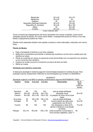 Manjericão                              20 a 30                     50 a 70
                          Manjerona                               20 a 30                       40
                            Orégano                                 35                        30 a 70
                 Segurelha (Satrureja hortensis)                  20 a 25                     30 a 60
                    Segurelha (S. montana)                        30 a 35                    80 a 120
                             Sálvia                                 40                        60 a 80
                            Tomilho                               25 a 30                     60 a 80
                                                Fonte: FURLAN, 2007.

Como a maioria dos espaçamentos não foram estudados nas nossas condições, pode ocorrer
variações quando for plantar. Em solos menos férteis, o espaçamento pode ser menor e nos mais
férteis o espaçamento poderá ser maior.

Plantas muito separadas estarão mais sujeitas a poeiras e muito adensadas, crescerão com menos
força.

Plantio de Mudas

•     Faça o transplante à tardinha ou em dias nublados;
•     Molhe bem a sementeira para facilitar a retirada das mudinhas e as tire como cuidado para não
      danificar as raízes;
•     Plante as mudinhas em sulcos ou pequenas covas (furos) feitas com um pauzinho nos canteiros
      ou em covas fora dos canteiros;
•     Coloque as mudas no prumo e comprima um pouco de terra ao redor;
•     Molhe as mudas.

Adubação para plantios comerciais

O ideal para adubação é realizá-la segundo recomendação baseada em análise de solo. Para
produção maiores, Bustamante (1993) faz as recomendações que constam no QUADRO 8.

                                        QUADRO 8
Adubação orgânica e de NPK em plantas condimentares segundo BUSTAMANTE (1993)
  Espécie    N (kg)    P2O5 (kg) K2O (kg)             Observações          M. O.
                                                                            (ton)
                                                                          antes do
                                                                           plantio

    Alcarávia       60           100           100      solo de média fertilidade
     Alecrim      60 a 80      60 a 80       80 a 100       adubação anual            30 a 50
    Coentro       60 a 80      80 a 100      100 a 120
                                                   no preparo do solo e N em duas
                                                                 vezes
    Erva-doce        45        80 a 100 100 a 120       solo de média fertilidade       15
    Estragão         75           80       120       anual e depois de cada corte     30 a 50
                                                       suplementar com 30 de N
     Funcho          80          120       120       não ultrapassar a dose de N,     15 a 20
                                                   devido a influência na produção
                                                                de folhas
Hissopo         50 a 70       60 a 80   100 a 120 antes do plantio e anual após o    40
                                                  início da fase vegetativa, após 1º


                                                                                                        18
Copyright © - Serviço Brasileiro de Respostas Técnicas - http://www.respostatecnica.org.br
 